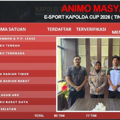 Kapolda Cup Road to Kapolri Cup: 27 Tim E-Sport Maluku Bersaing Rebut Tiket Nasional